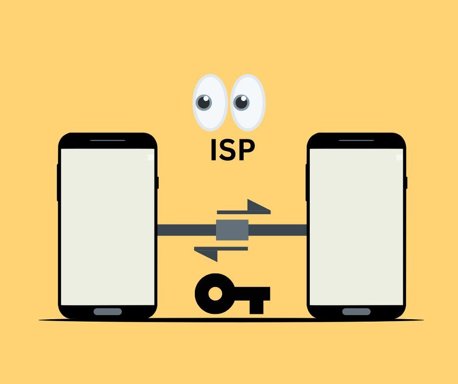 نمایش یک ISP مشرف به اتصال VPN