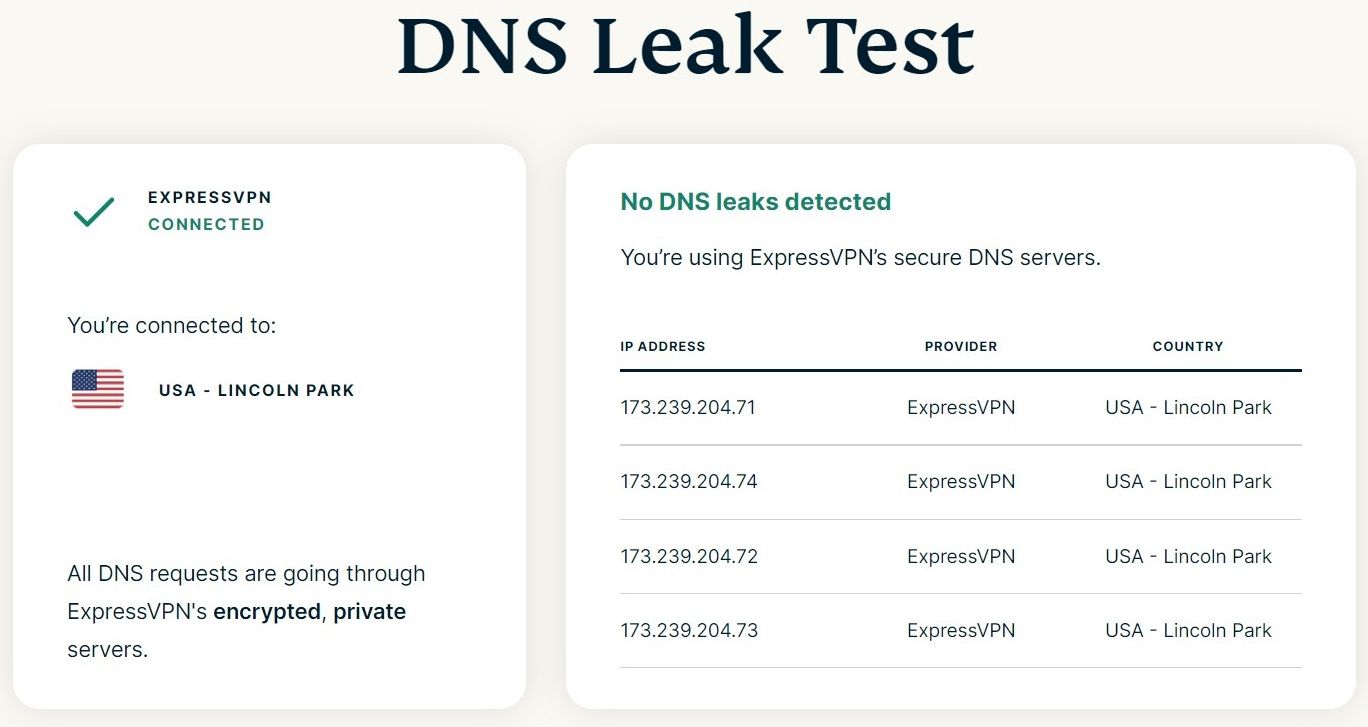 تست Express vpn