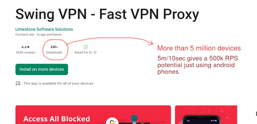 محقق برنامه اندروید محبوب Swing VPN را به عنوان بات نت DDoS شناسایی کرد