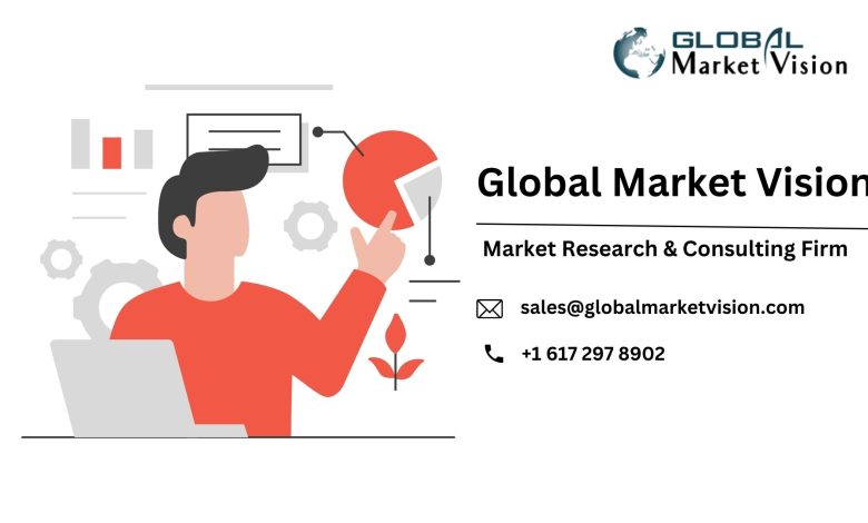 IP Address Hider Market 2023 – 2030: شرکت های پیشرو دوست دارند