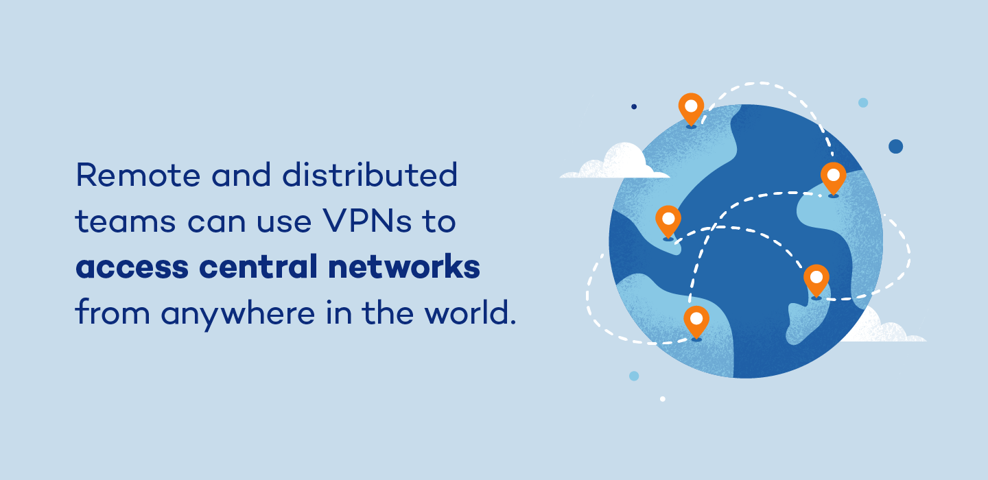 کاربران راه دور می توانند از VPN ها برای دسترسی به شبکه های مرکزی از هر کجای دنیا استفاده کنند.